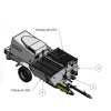 AHO-16 OPTION ROUE JOCKEY